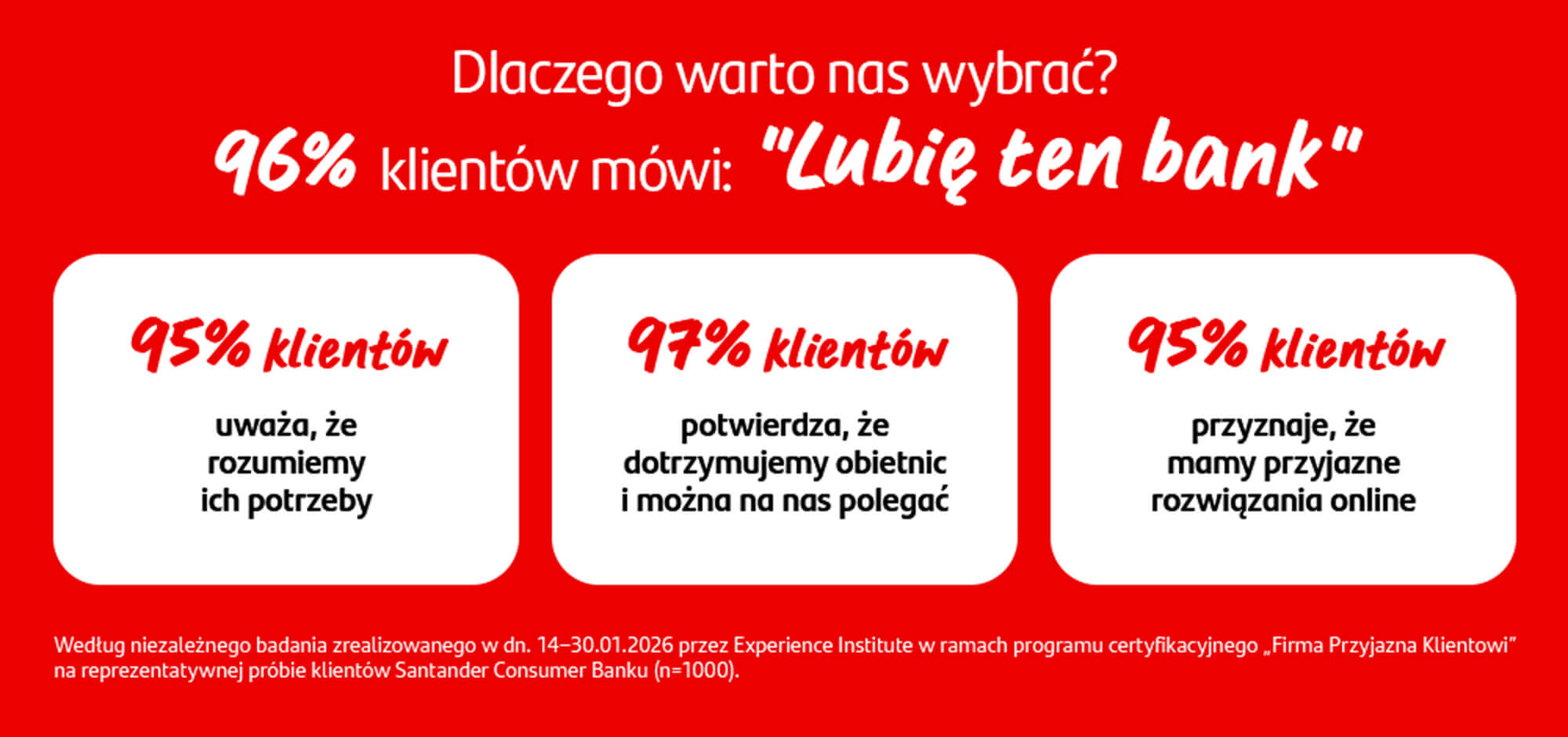 Dlaczego warto nas wybrać? 96% klientów mówi: „Lubię ten bank”. 95% i 97% klientów – statystyki satysfakcji. Informacja o badaniu z 14–30.01.2026, Experience Institute, program certyfikacyjny „Firma Przyjazna Klientowi”, próba n=1000.