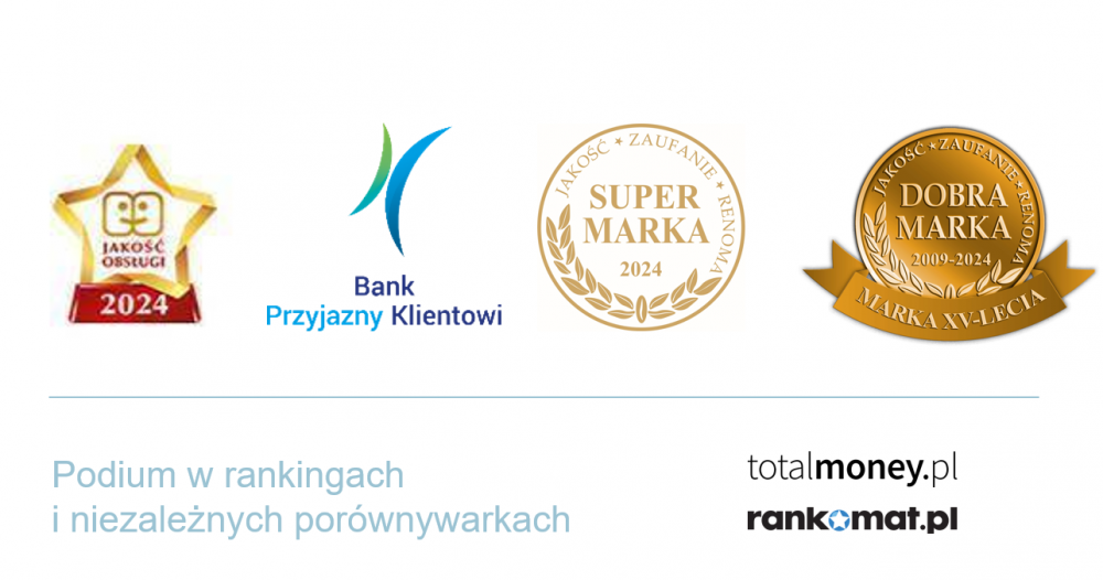 nagrody scb, m.in gwiazda jakości obsługi 2024r.