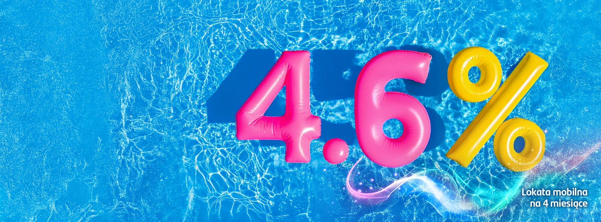 kolorowe 4,6% symbolizujące oprocentowanie lokaty
