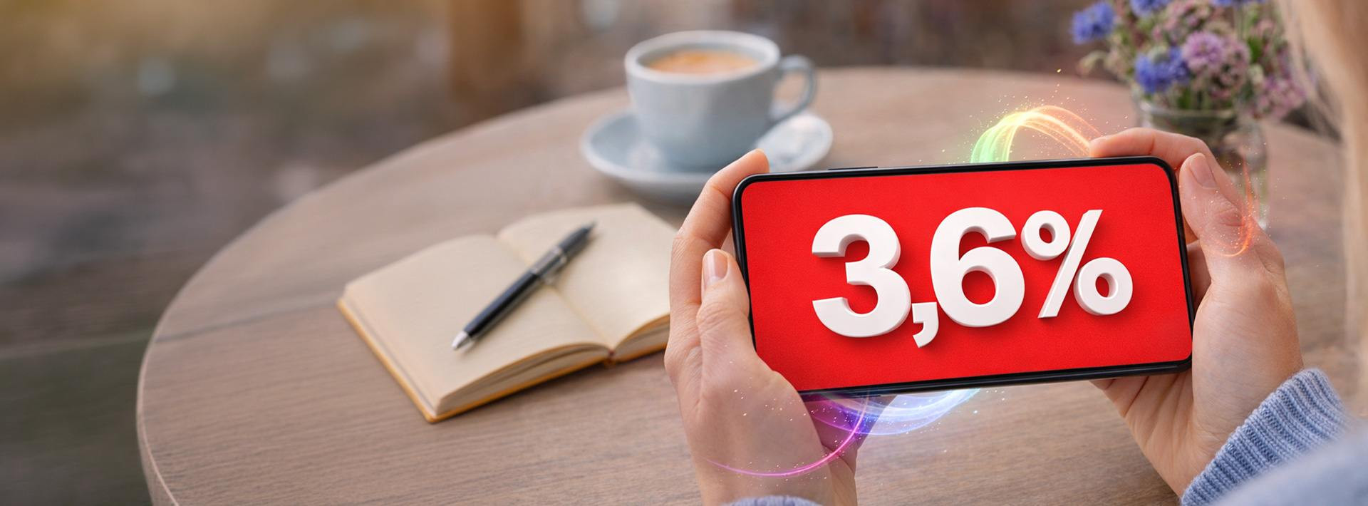 widok na smartfona trzymanego w rękach, na ekranie napis 3,6% czyli mobilnie równa się korzystniej