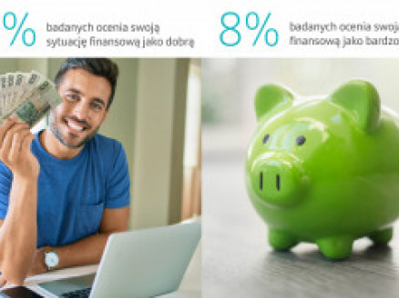 Pandemia oszczędziła nasze portfele. Polacy dobrze oceniają swoje finanse.