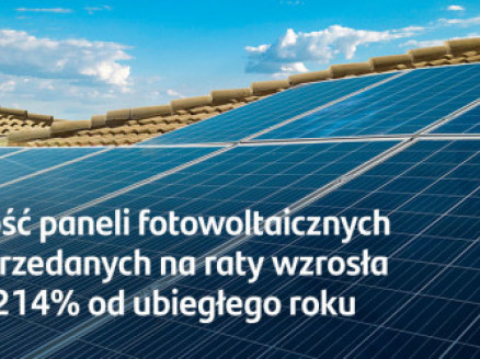 Skok sprzedaży paneli fotowoltaicznych i pomp ciepła o ponad 200 proc.