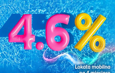 kolorowe 4,6% symbolizujące oprocentowanie lokaty