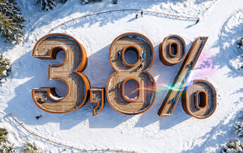 liczba 3,8% symbolizująca oprocentowanie lokaty