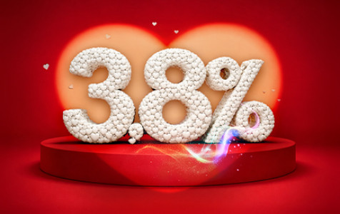 Baner promocyjny lokaty - liczba 3,8% na czerwonym tle z motywem serc