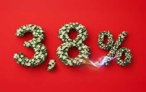 Baner promocyjny lokaty - liczba 3,8% na czerwonym tle z motywem kwiatków