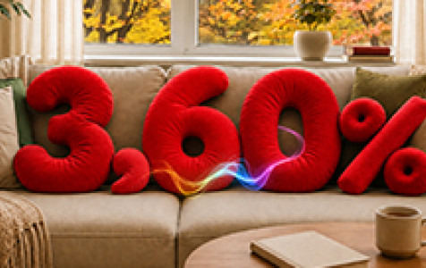 Baner promocyjny lokaty - liczba 3,6% 
